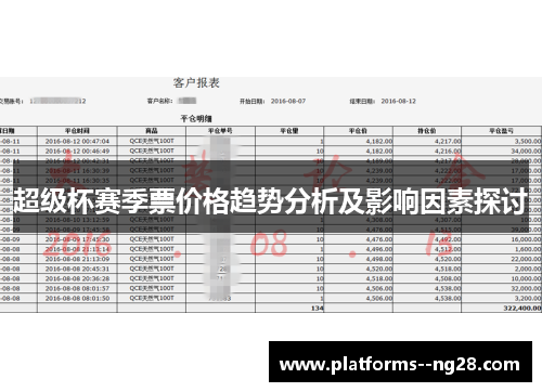 超级杯赛季票价格趋势分析及影响因素探讨