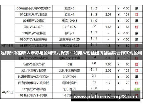 足球部落的收入来源与盈利模式探索：如何从粉丝经济到品牌合作实现盈利