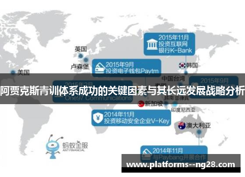 阿贾克斯青训体系成功的关键因素与其长远发展战略分析