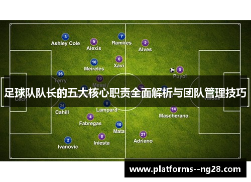 足球队队长的五大核心职责全面解析与团队管理技巧 足球队队长的五大核心职责全面解析与团队管理技巧