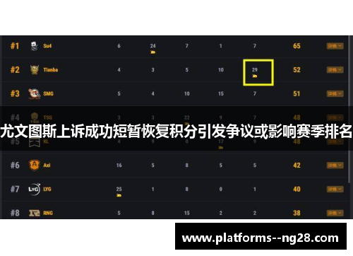 尤文图斯上诉成功短暂恢复积分引发争议或影响赛季排名